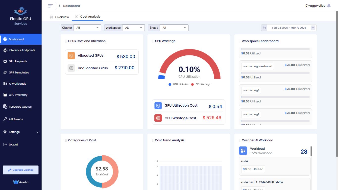 dashboard