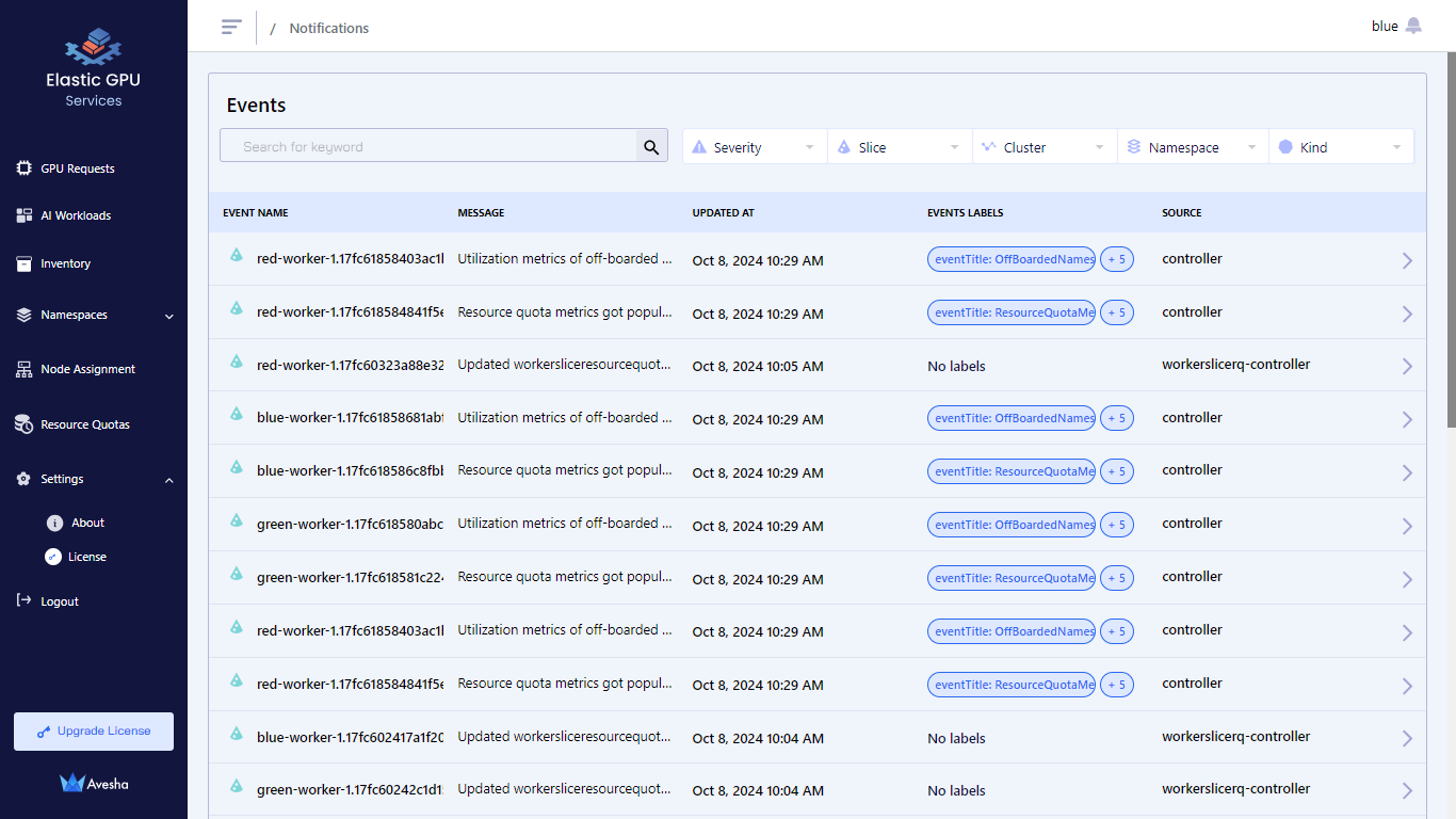 alerts