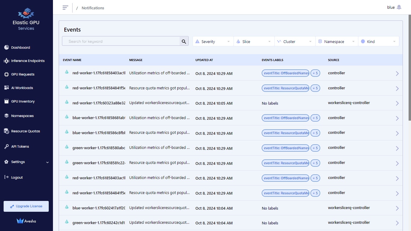 alerts
